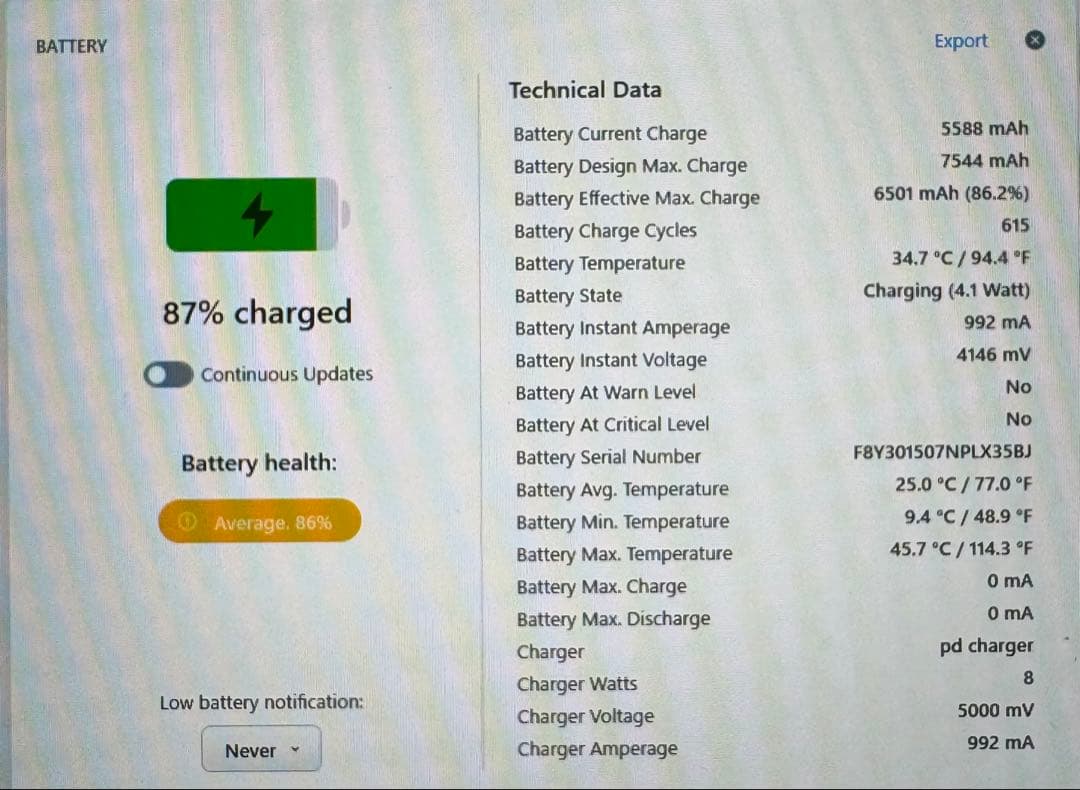 【訳あり】iPad Pro 11インチ 第2世代 Wi-Fi 256GB グレー