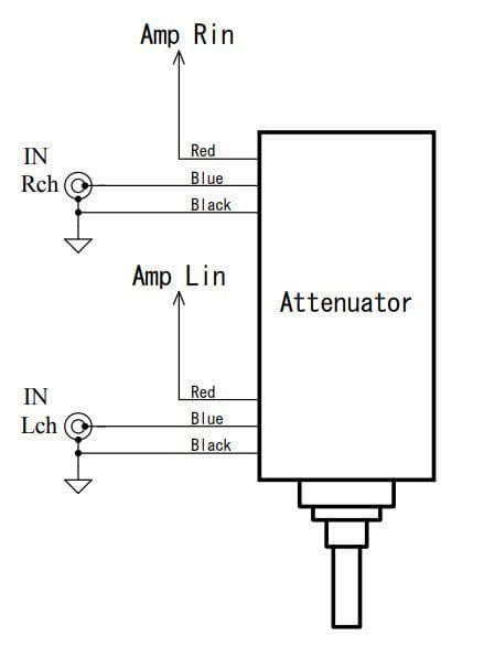 Dale抵抗 10kΩ2連24ポイントラダー・アッテネーター