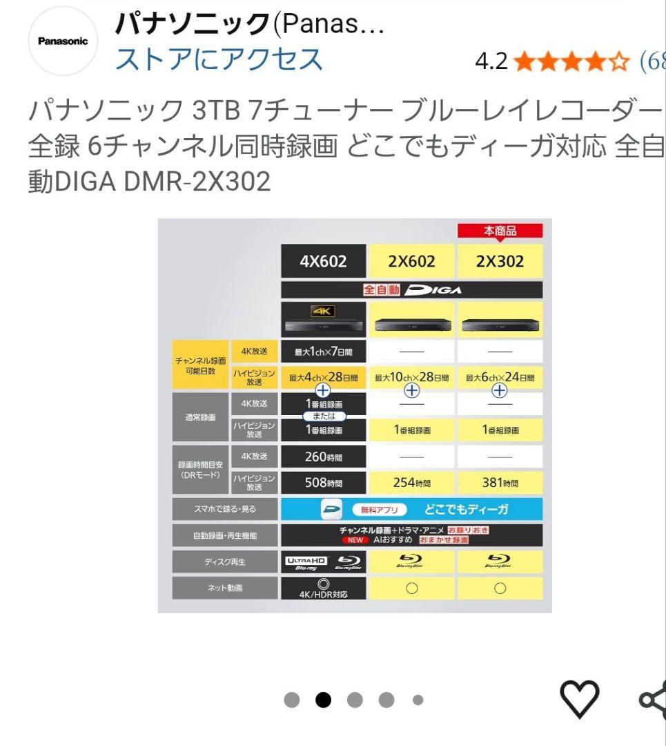 ブルーレイレコーダー 全自動DIGA DMR-2X302