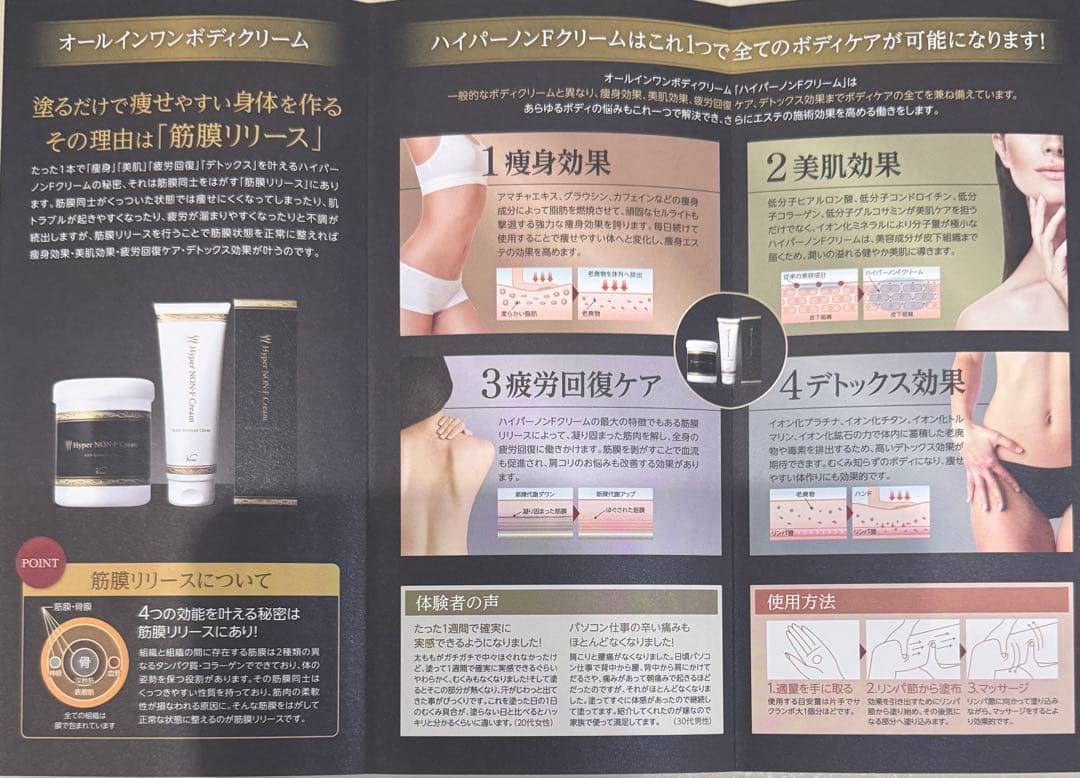 Hyper NON-F Cream 250g ボディマッサージクリーム