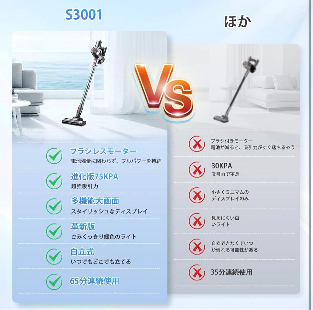 掃除機 コードレス75Kpa超強力吸引＆軽量設計＆革新版緑LED＆65分連続稼働