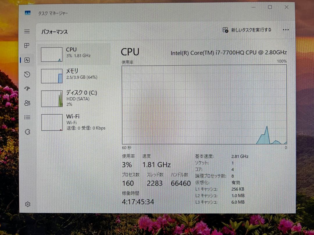 FUJITSU ESPRIMO FMVWC2F2B 27型オールインワンPC