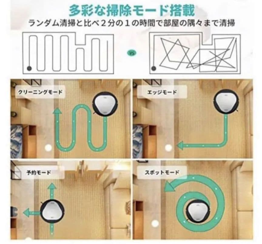 ロボット掃除機　クリーナー　Trifo お掃除ロボット　3000Pa　アレクサ