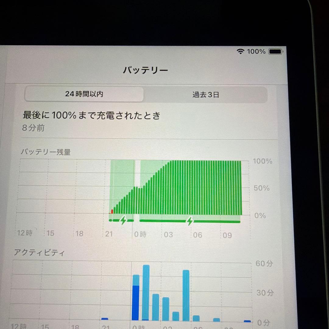 最終値下げ早い者勝ち⭐︎Apple iPad ⭐︎第9世代⭐︎シルバー ⭐︎64GB⭐︎