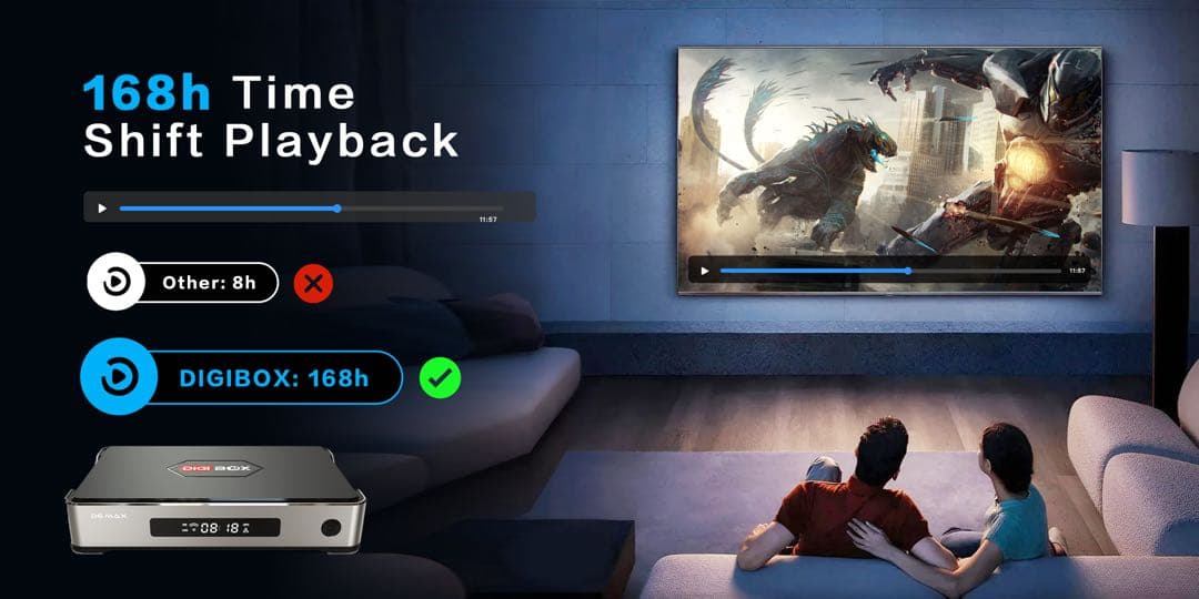 DIGIBOX D6 MAX 8K対応 千兆LAN USB×4168時間見逃し