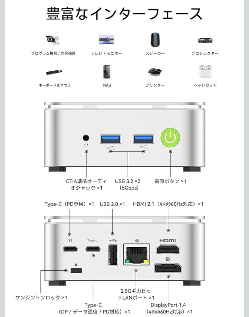 新品未使用 ミニPC　GMKtec G10