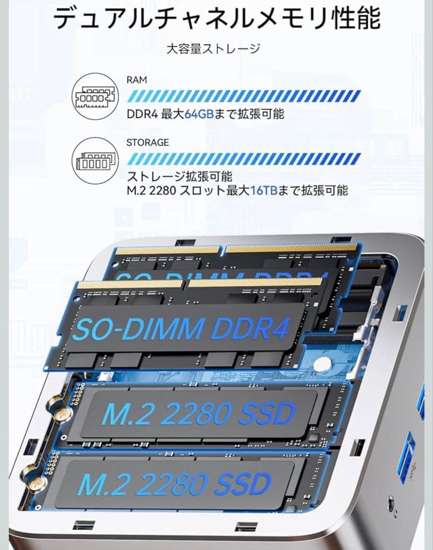 新品未使用 ミニPC　GMKtec G10