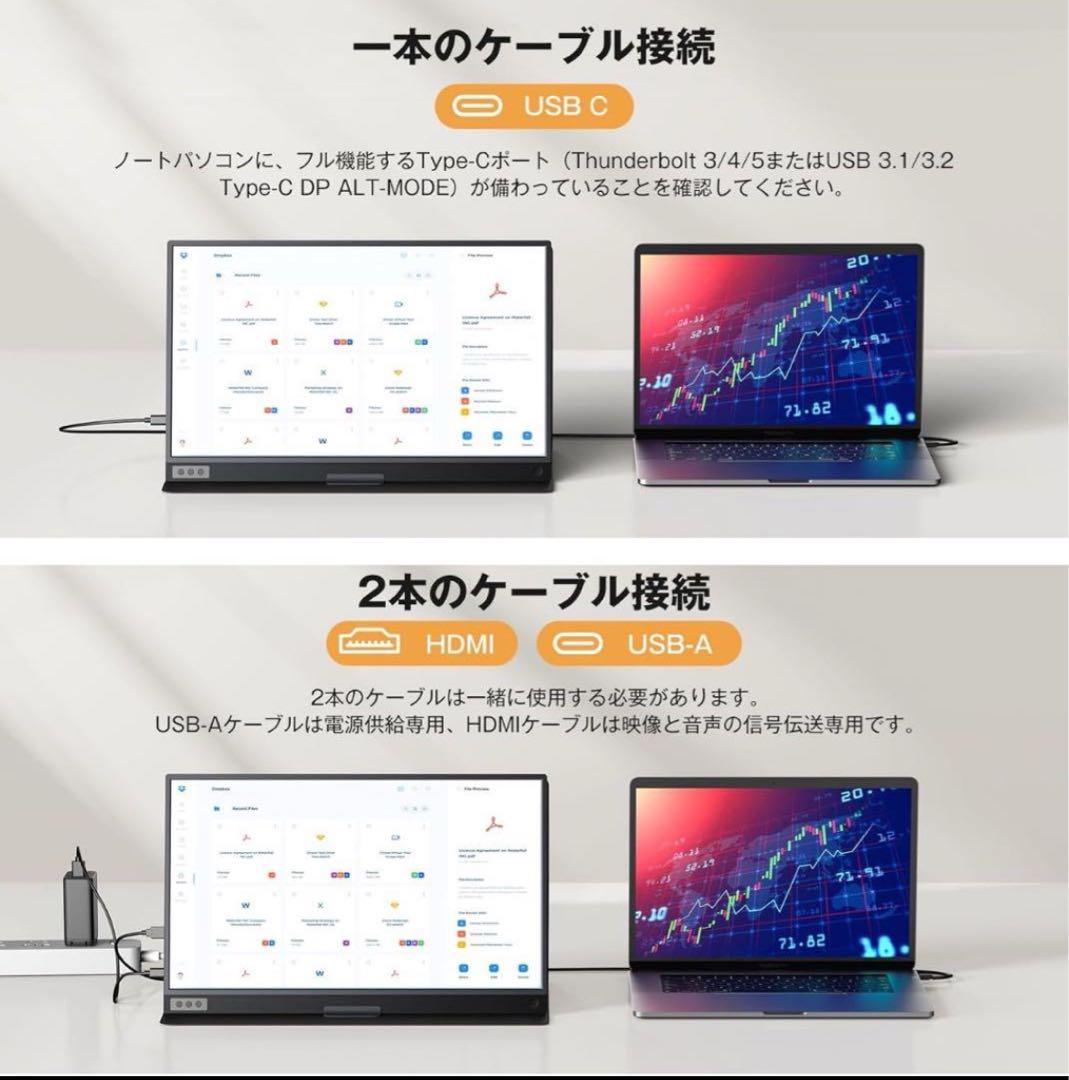 武蔵野様KEEPTIME モバイルモニター 15.6インチ モバイルディスプレイ
