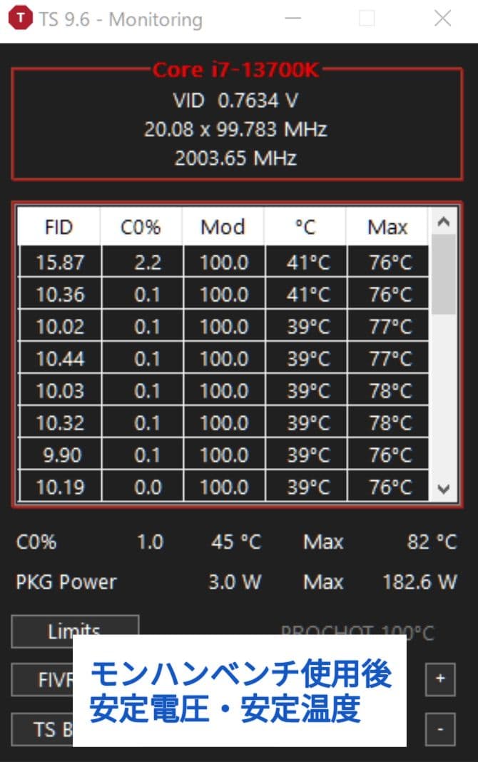 Intel Core i7-13700K実働品〔希少GPU内蔵モデル〕