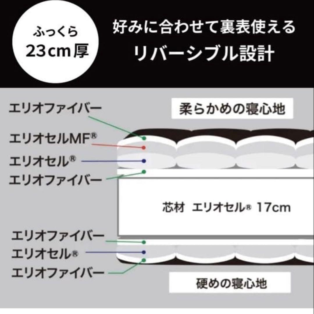 「.です。」magniflex OKLAHOMA マットレス