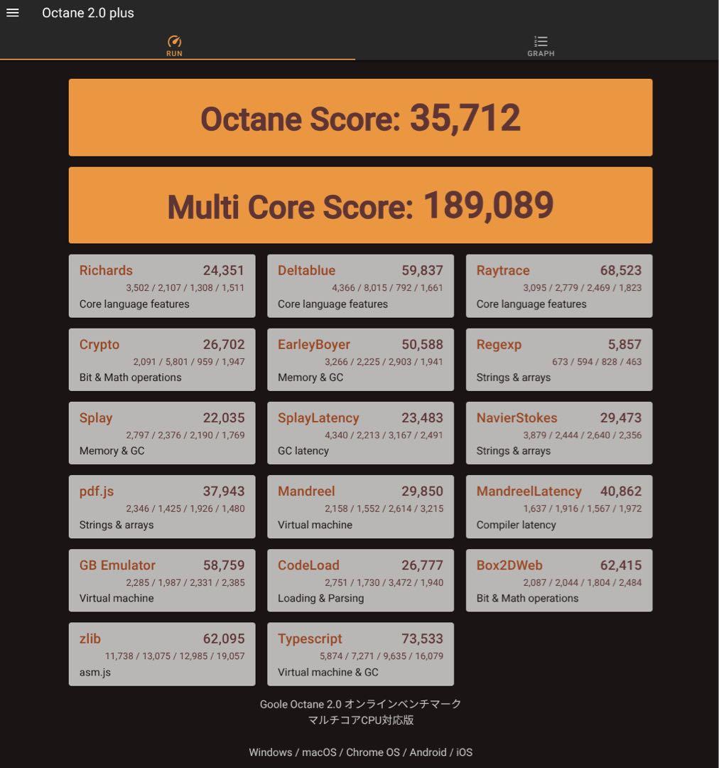 残2)ASUS Chromebox2 CN62 i7 5500U SSD32GB