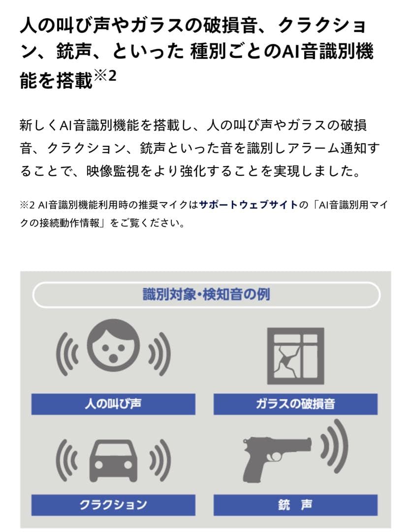 【新品】最新i-PRO ネットワークカメラ 2台他セット WV-S4576LUX