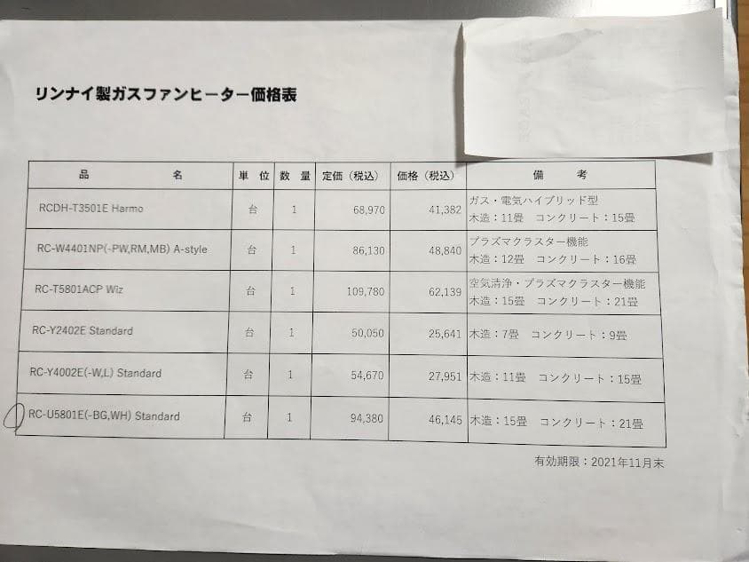リンナイガスファンヒーター　（プロパンガス用）RC-U5801E-BG　中古品