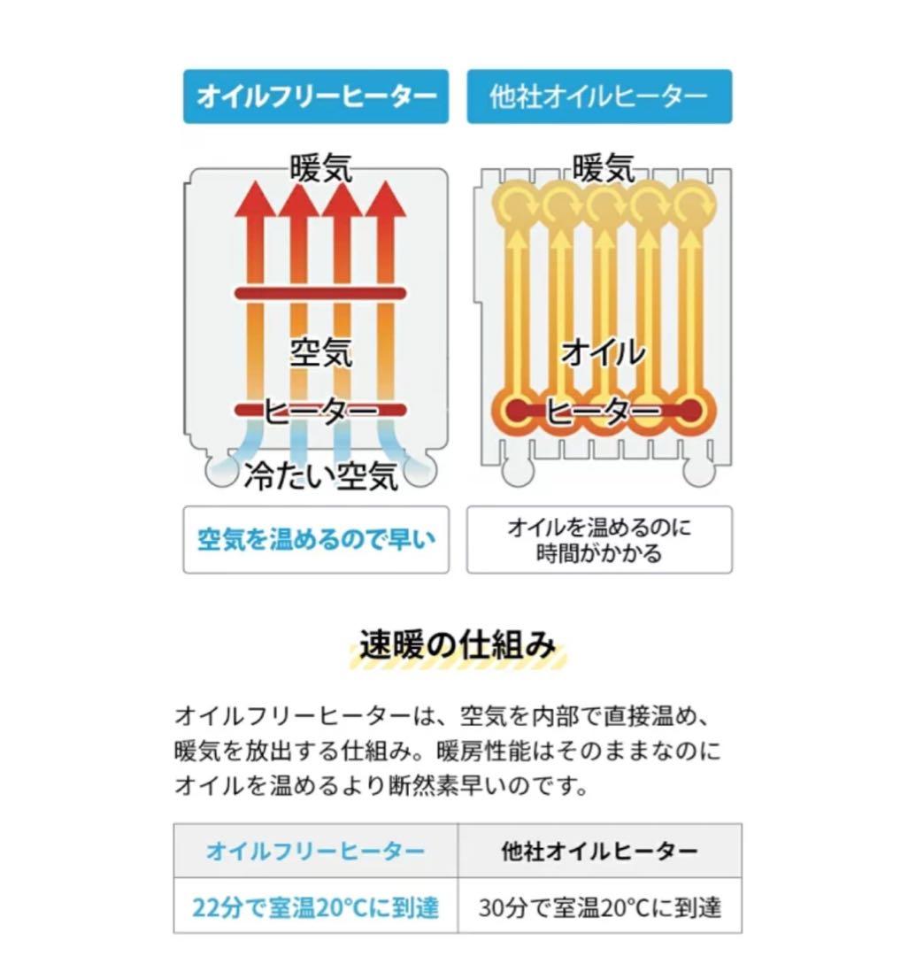 Dimplex EVORAD SERIES B05 オイルフリーヒーター