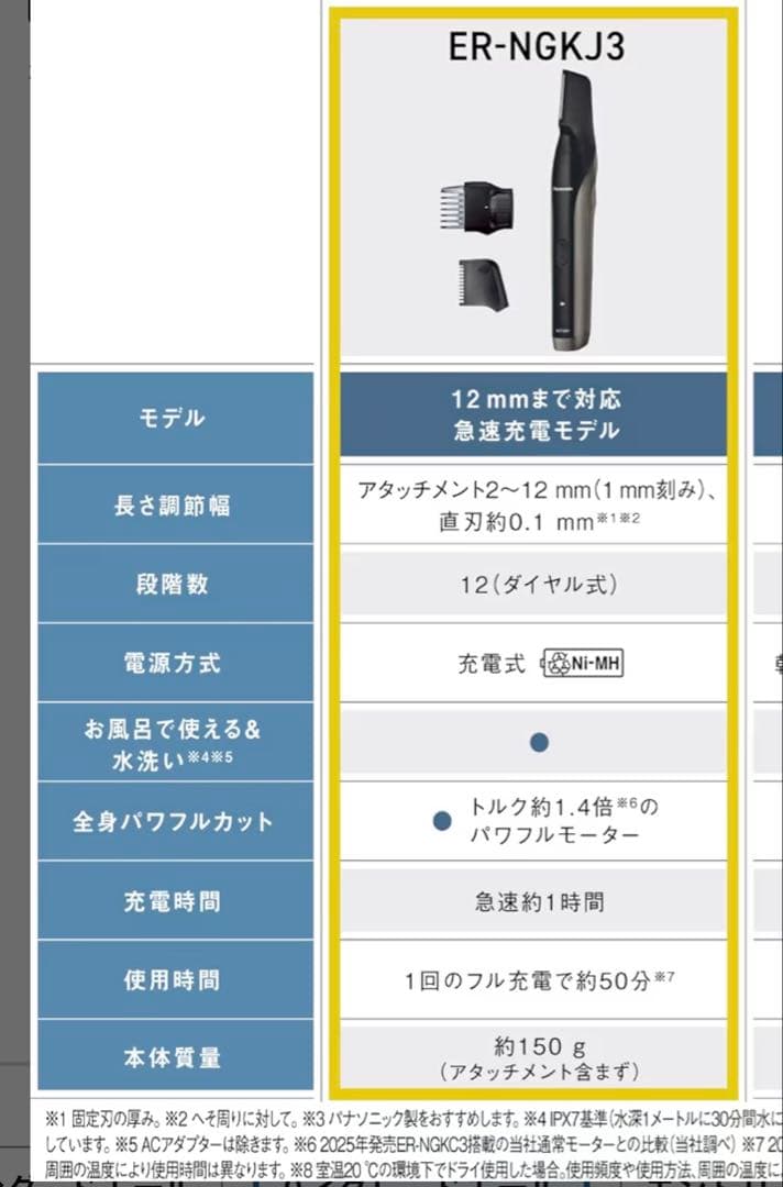 パナソニック 電動トリマー