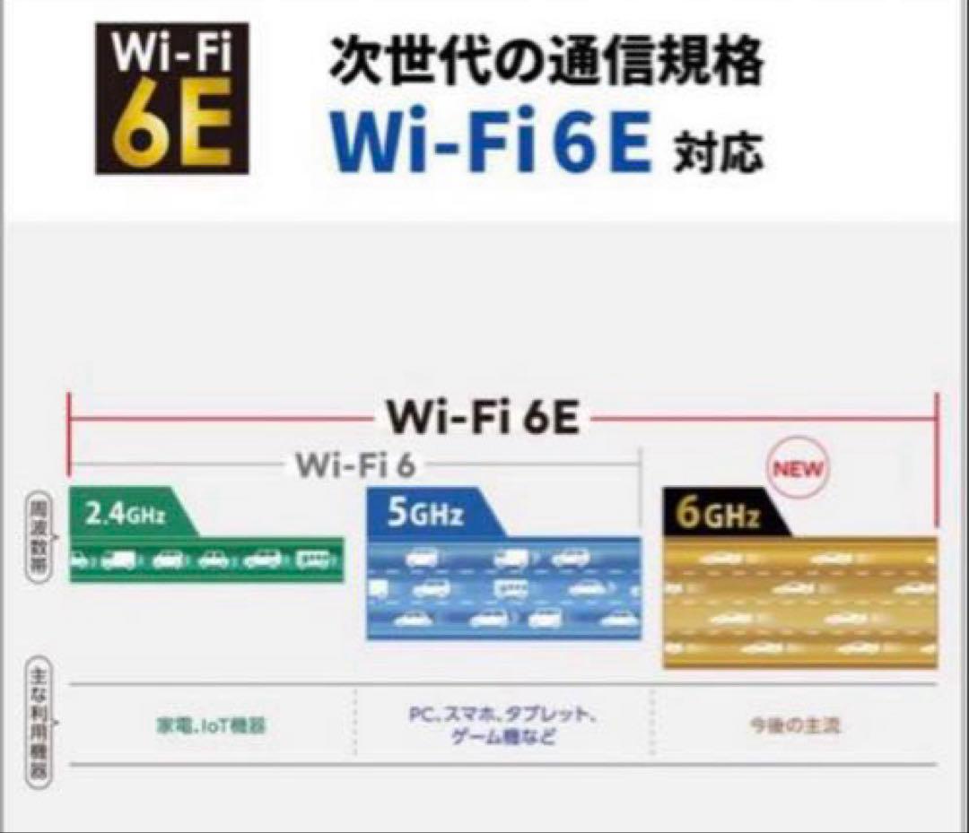 富士通１６型ノートパソコンFMV AH50/J3