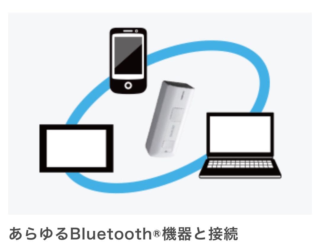 【新品未使用】SE1-BB-C 充電ユニット付　バーコード スキャナ