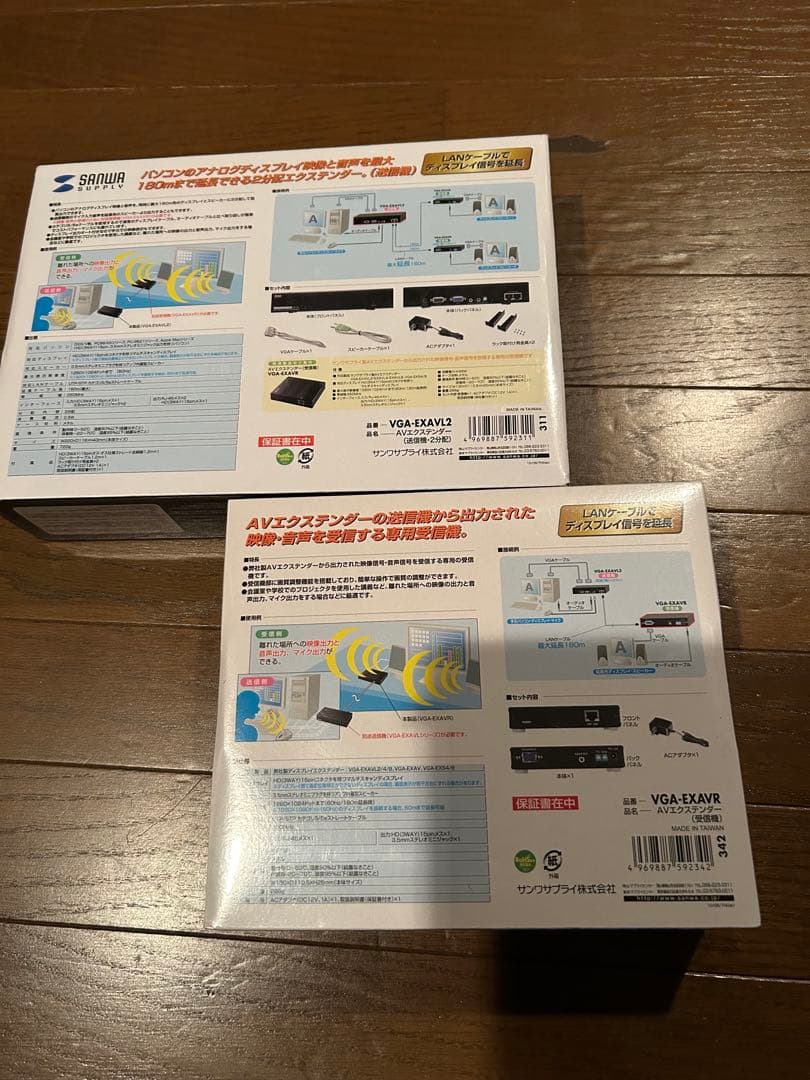 SANWA AVエクステンダー 送信機と受信機のセット