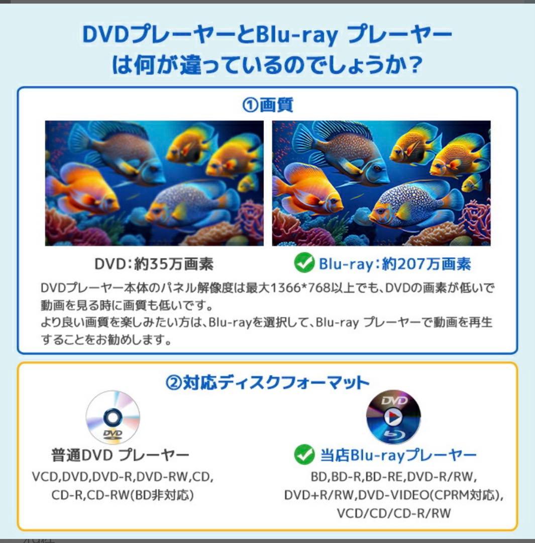 FANGOR 10.1インチ ポータブルブルーレイプレーヤー