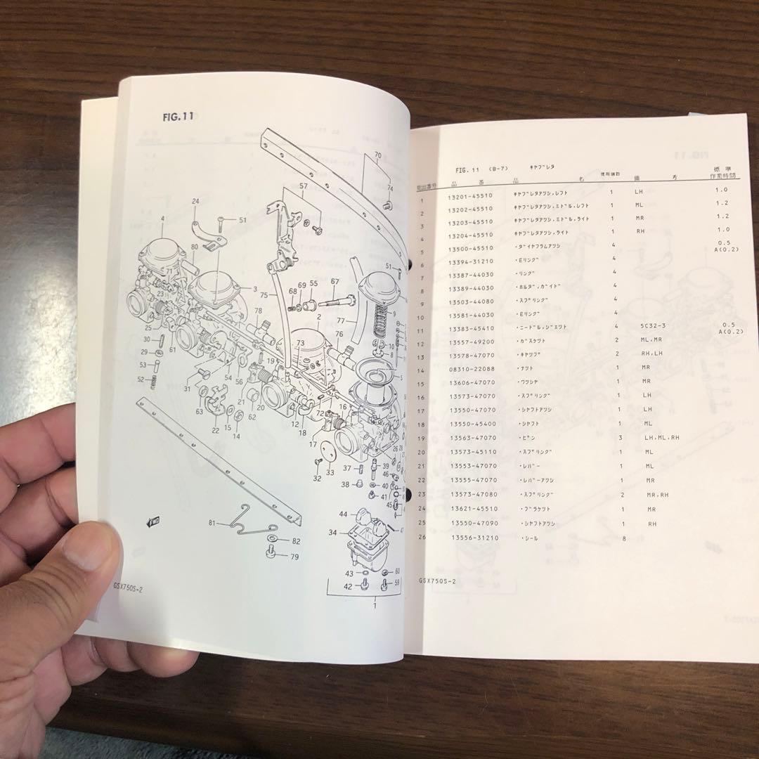 スズキ GSXシリーズ サービスガイド パーツカタログ