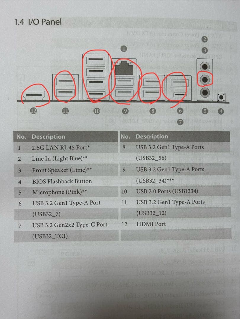 T*a様 ASRock B650 PG LIGHTNING
