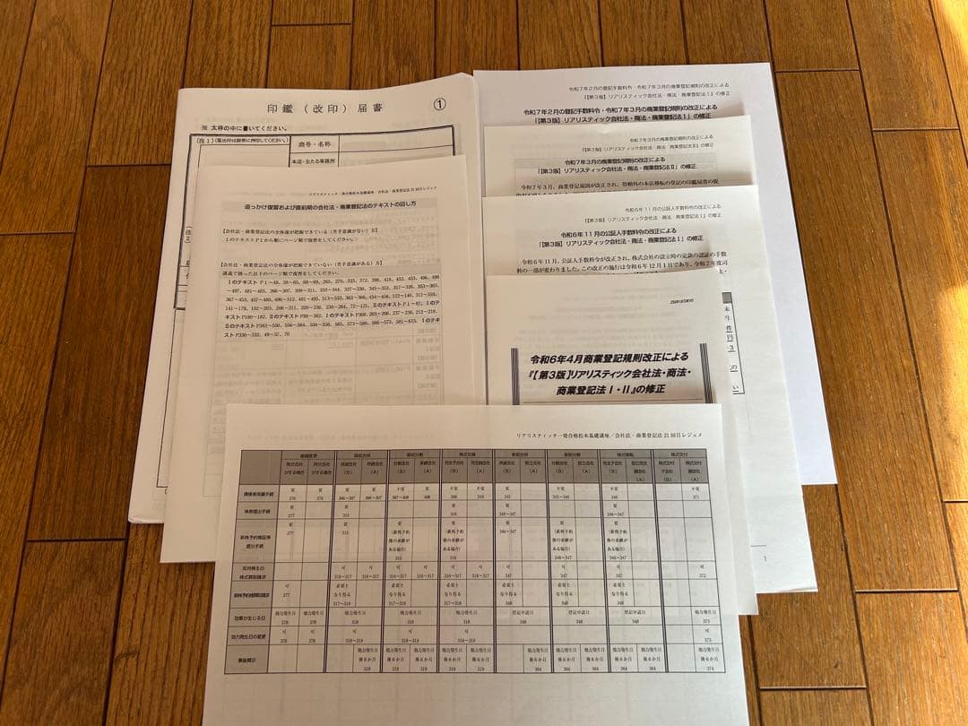 最新 2026年リアリスティック司法書士 会社法商業登記法 全DVD＆レジュメ
