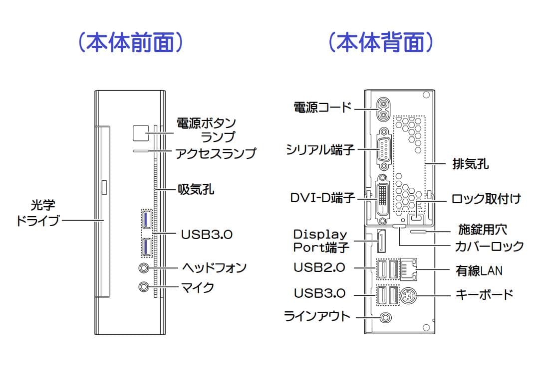 ミニPC ESPRIMO Q556/R Corei5-7500T Windows11pro
