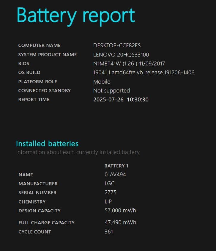 Windowsノート本体 Lenovo ThinkPad X1 Carbon GEN 5 | i7-256