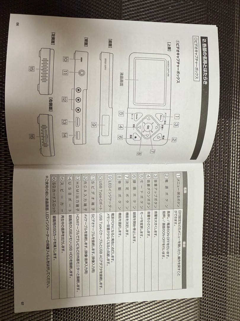 サンワサプライ　ビデオキャプチャーボックス 400-MED1029 デジタル化