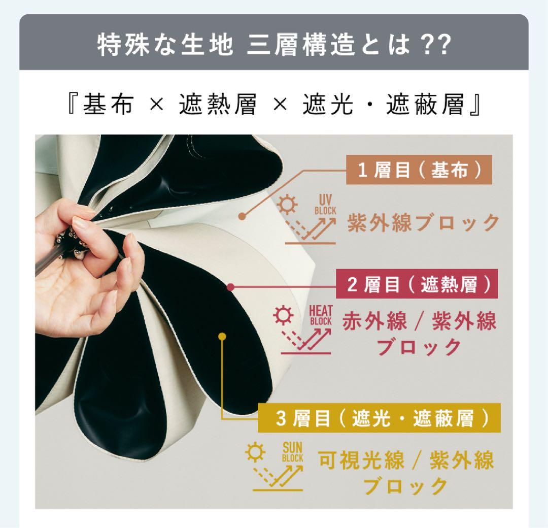 新品 COKAGE+ 折りたたみ日傘3段 セージ×ホワイト 東レ サマーシールド