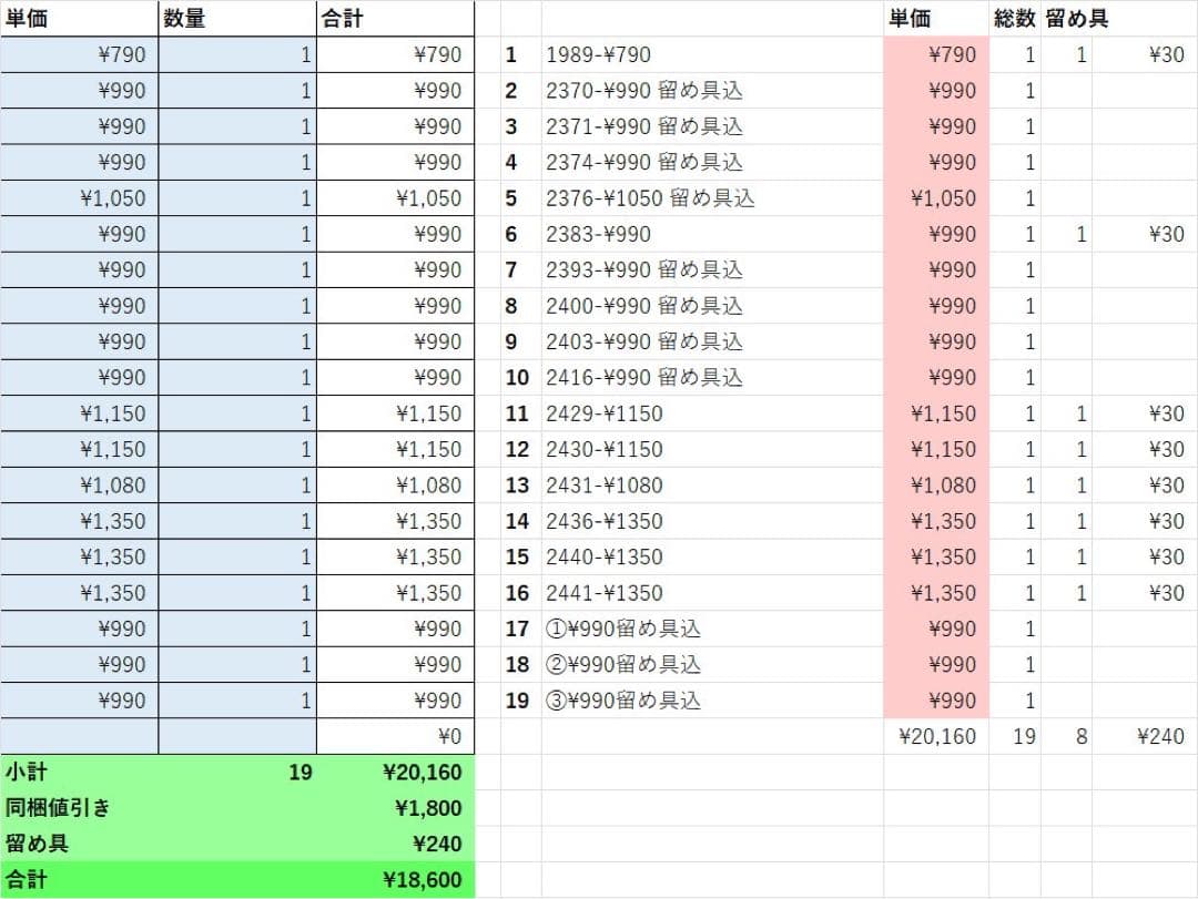 おまとめページ④ペンダント19点♡（2/21までお取り置き可能です♡）