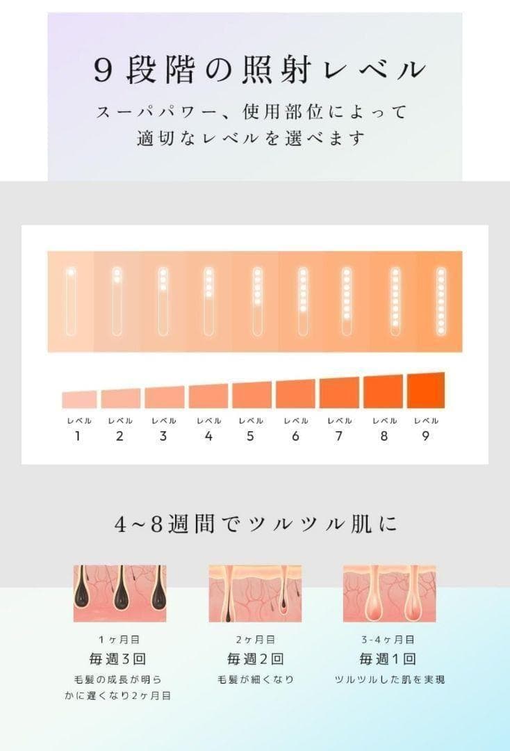 脱毛器 冷感脱毛器 光エステ 光美容器 9段階調節 VIO対応 軽量 男女兼用