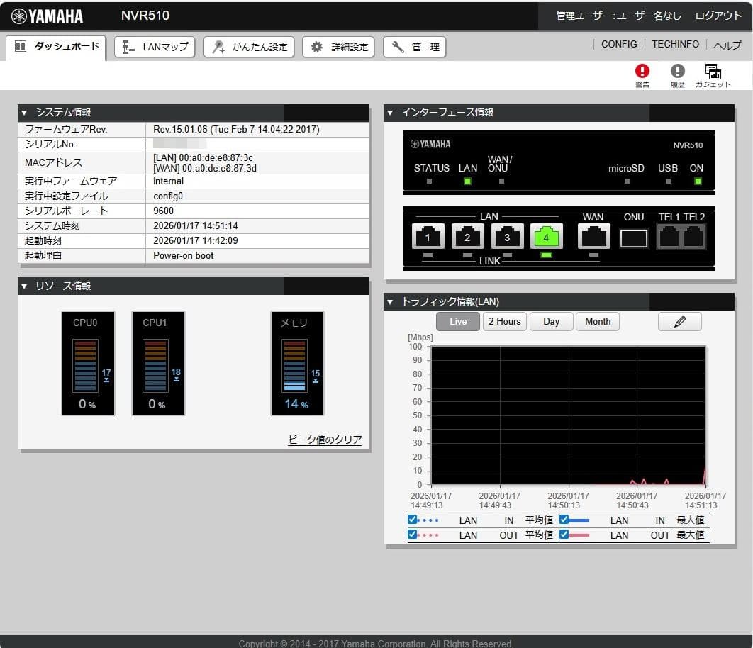 YAMAHA NVR510 ギガアクセスVoIPルーター