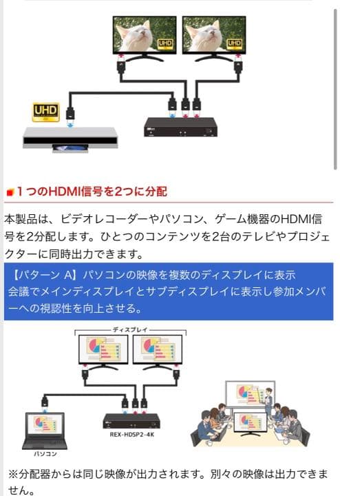 HDMI分配器 REX-HDSP2-4K