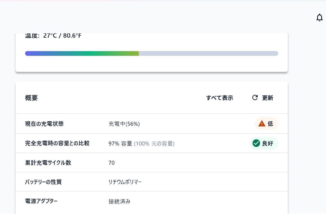 その他ノートPC本体 Lenovo IdeaPad Slim5/Ryzen5/16GB/512GB