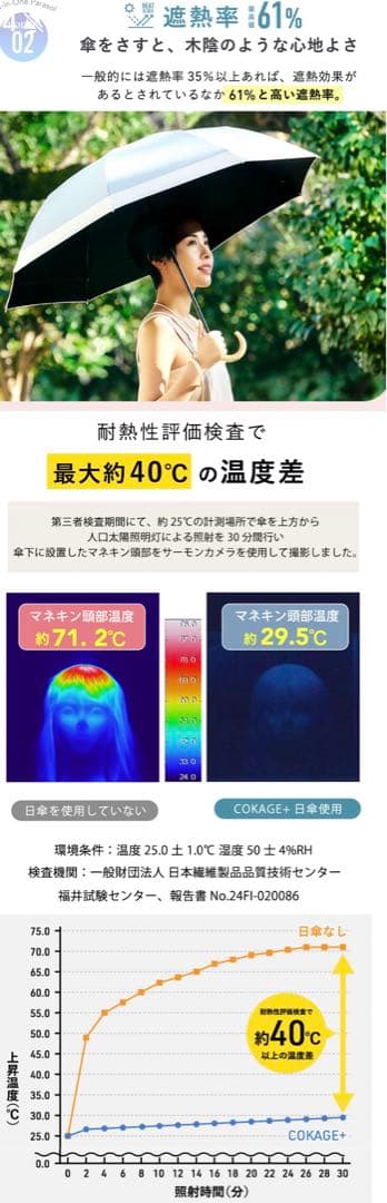 Waterfront 公式　COKAGE+ 2段 折りたたみ　新品未使用