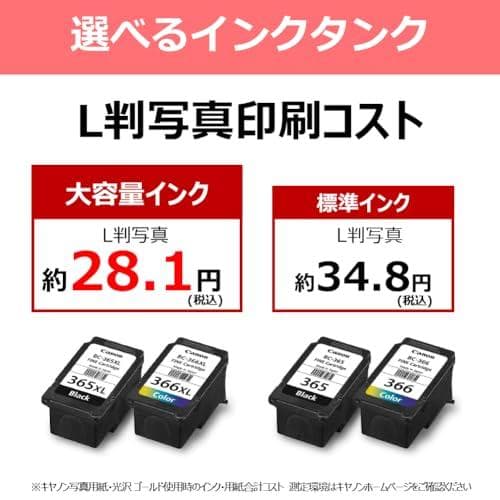 キヤノン Canon プリンター A4 インクジェット複合機 TS3730 Wm