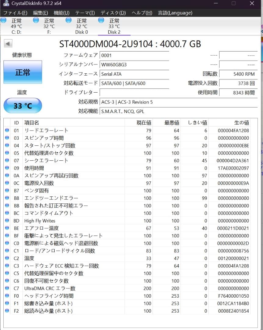 Seagate 3.5インチ 内蔵 HDD ST4000DM004-2U9104