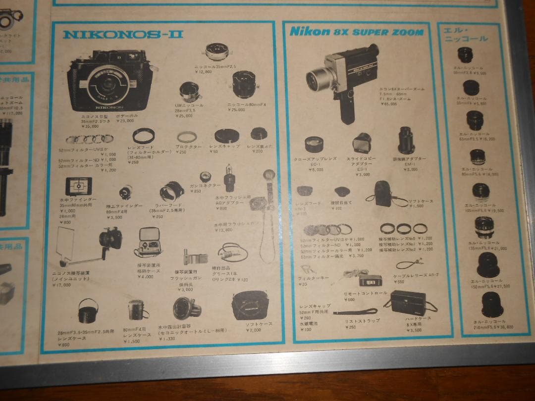 NIKON SYSTEM　店頭用パネル（昭和４５年）