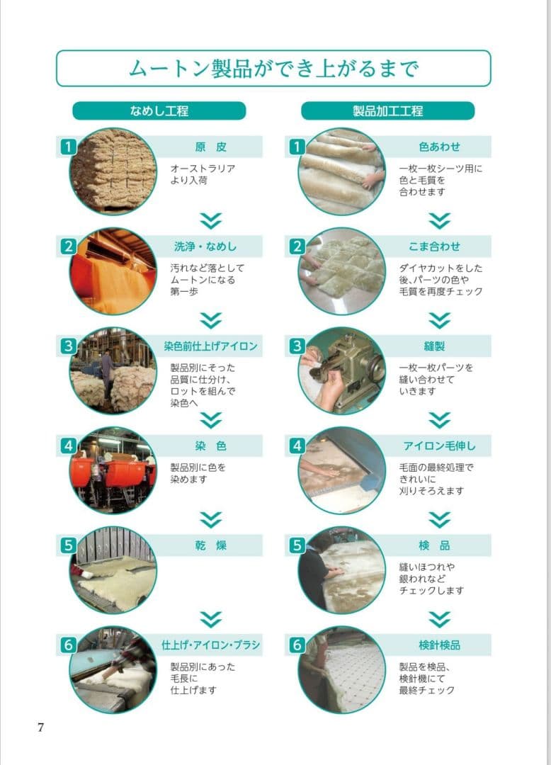 イチロー　ニチロムートン　最高級ムートンシーツ（ダブル）