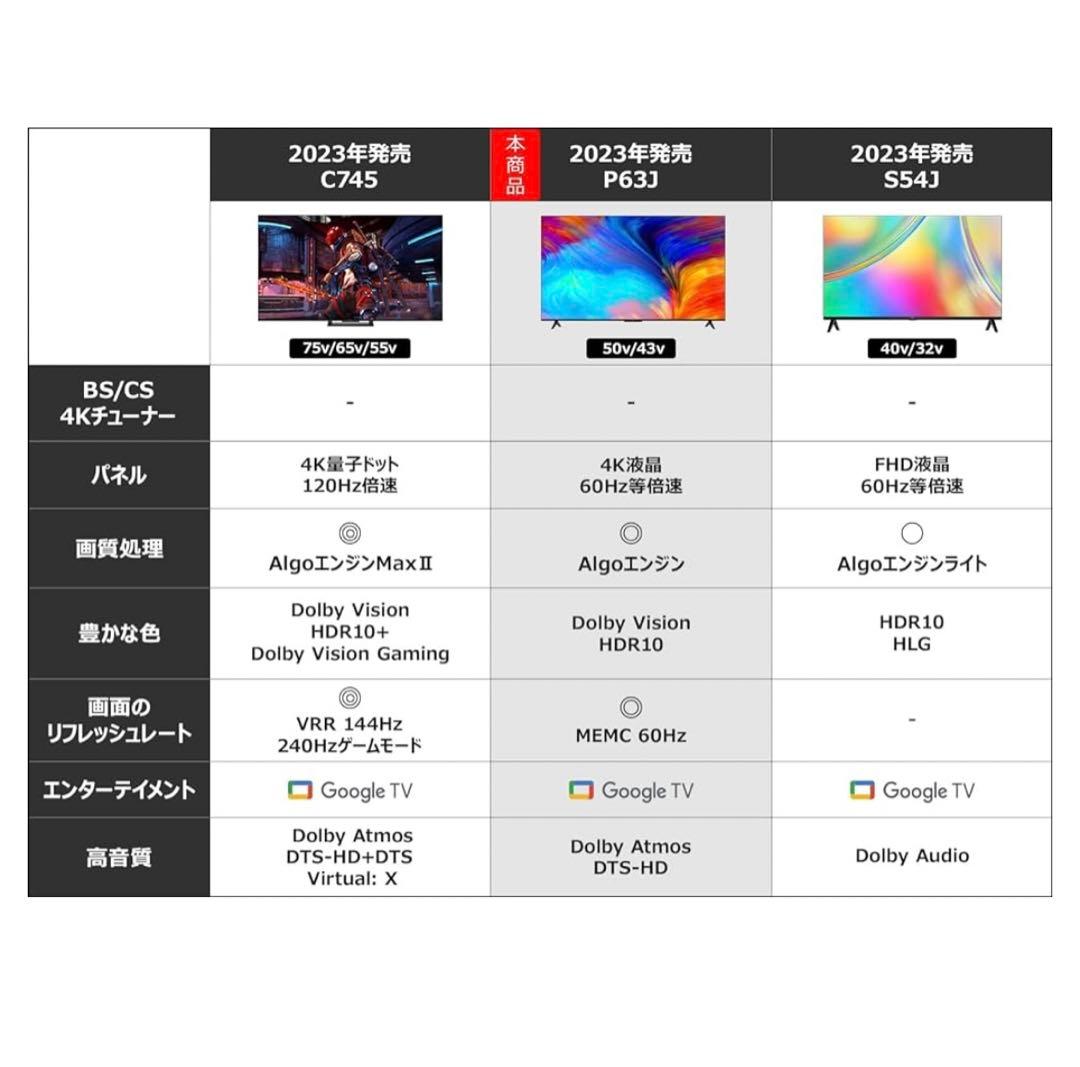 TCL 50P63 50インチ 4Kテレビ