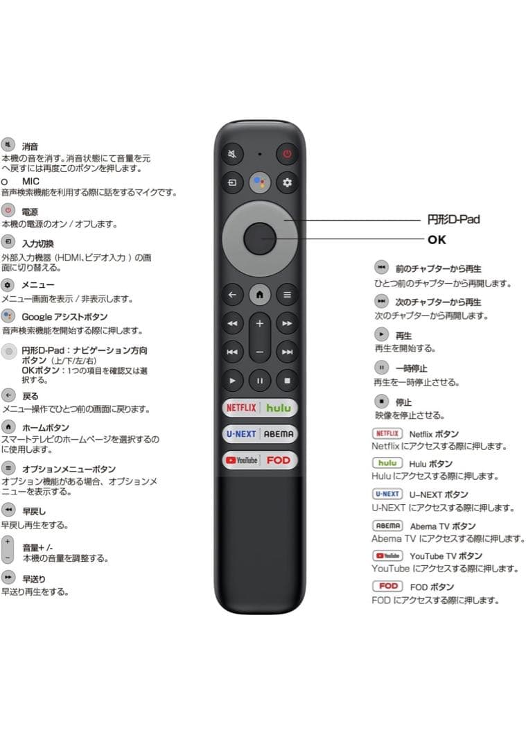 TCL 50P63 50インチ 4Kテレビ