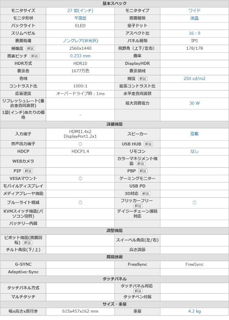 JAPANNEXT27インチWQHD モニター JN-IPS27WQHDR