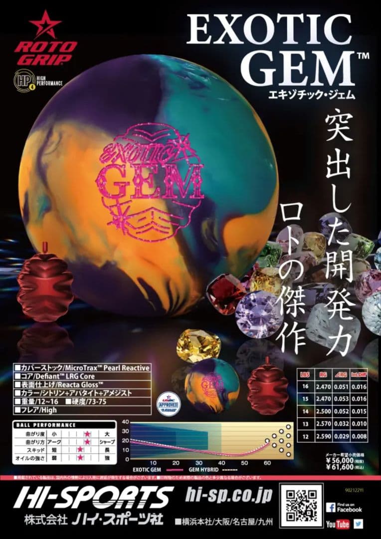 ロトグリップ エキゾチックジェム 新品未使用12P