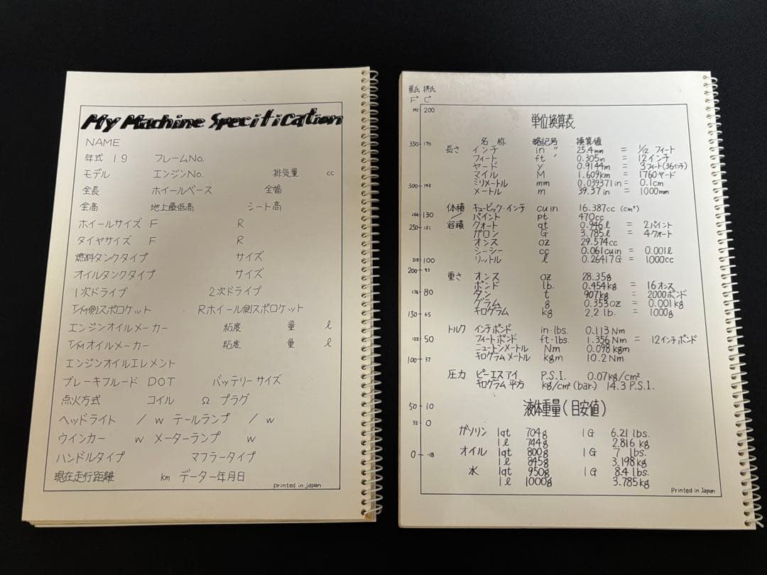 【BIG CASTLE】Zingy’s ジンギーズ 2冊