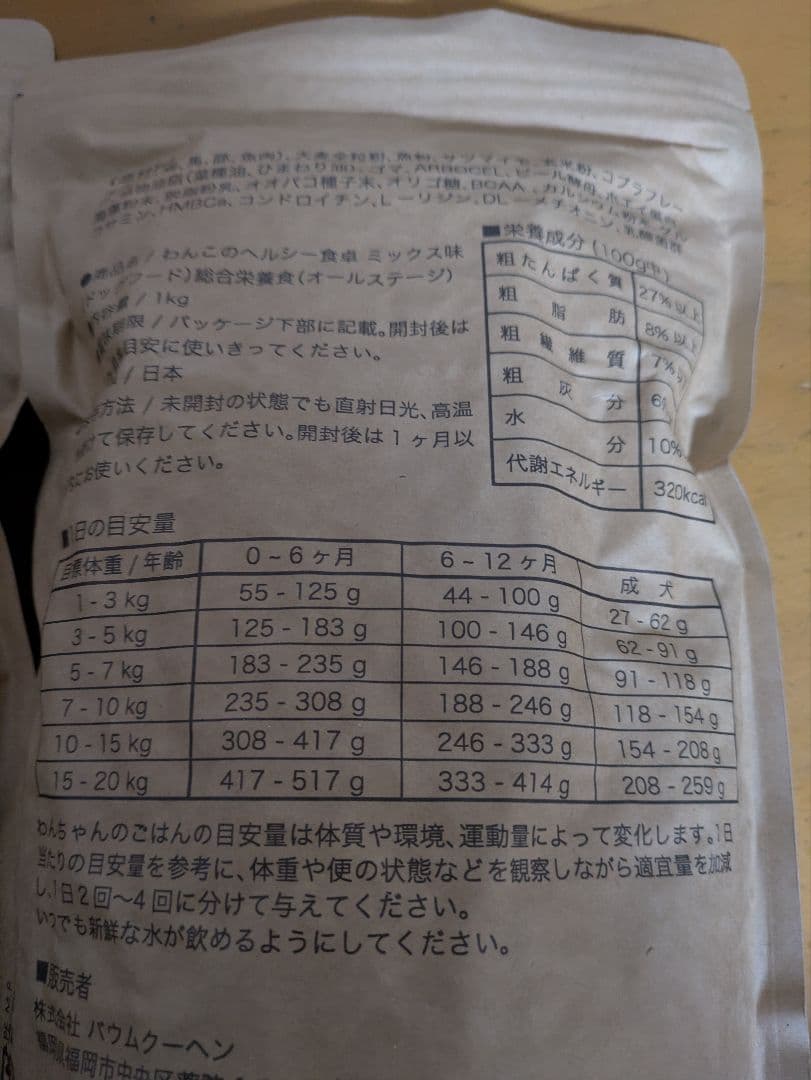 sally わんこのヘルシー食卓　1キロ✕3袋