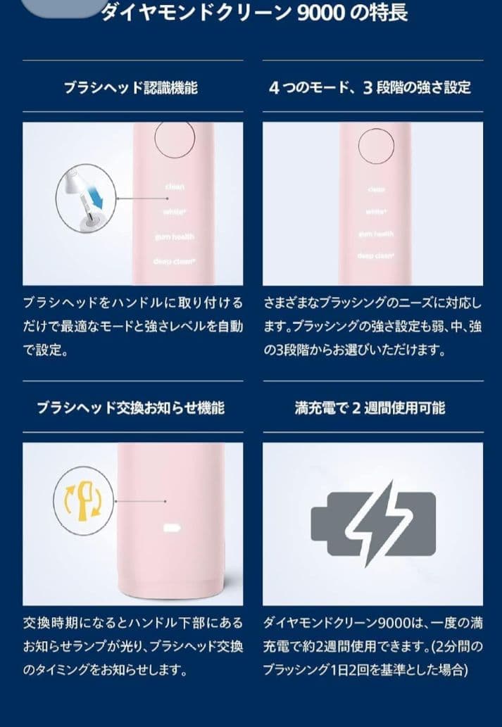 フィリップスダイヤモンドクリーン9000