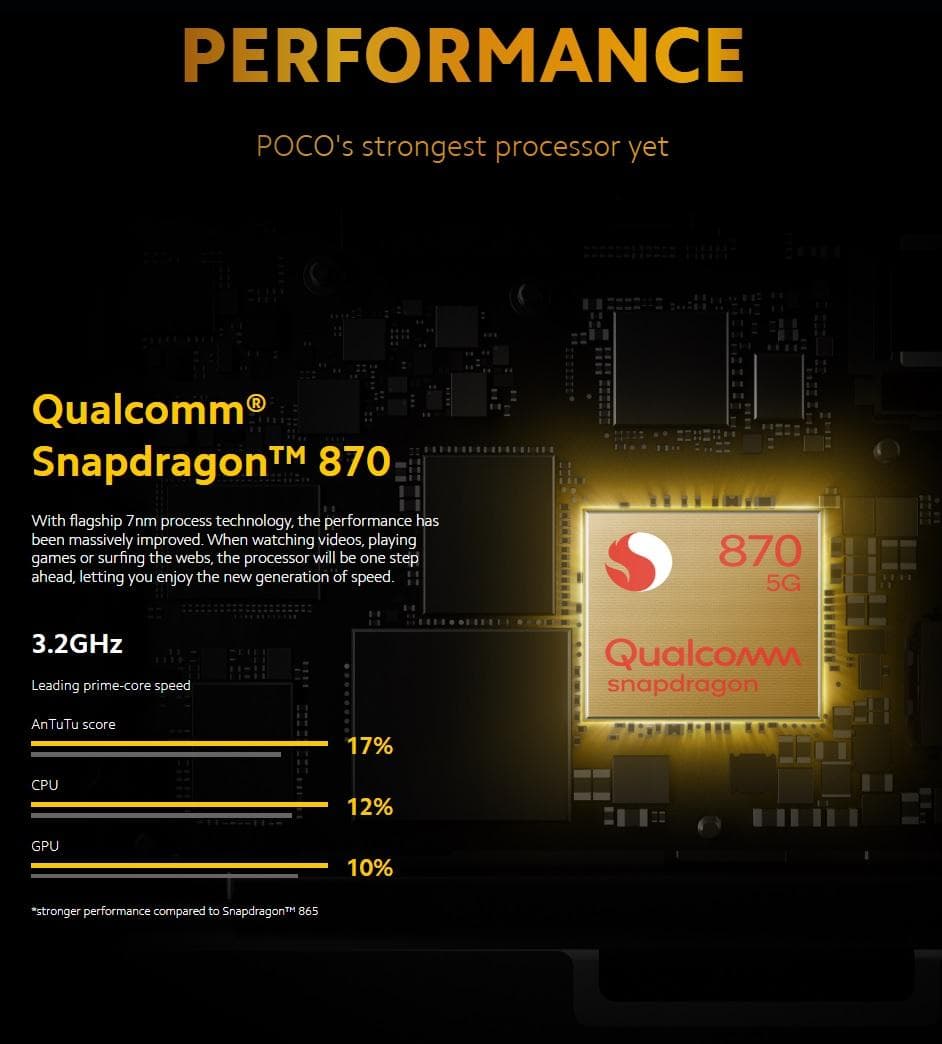 スマートフォン本体 Poco F3 5G Snapdragon 870 /1.25TB/ 16GB