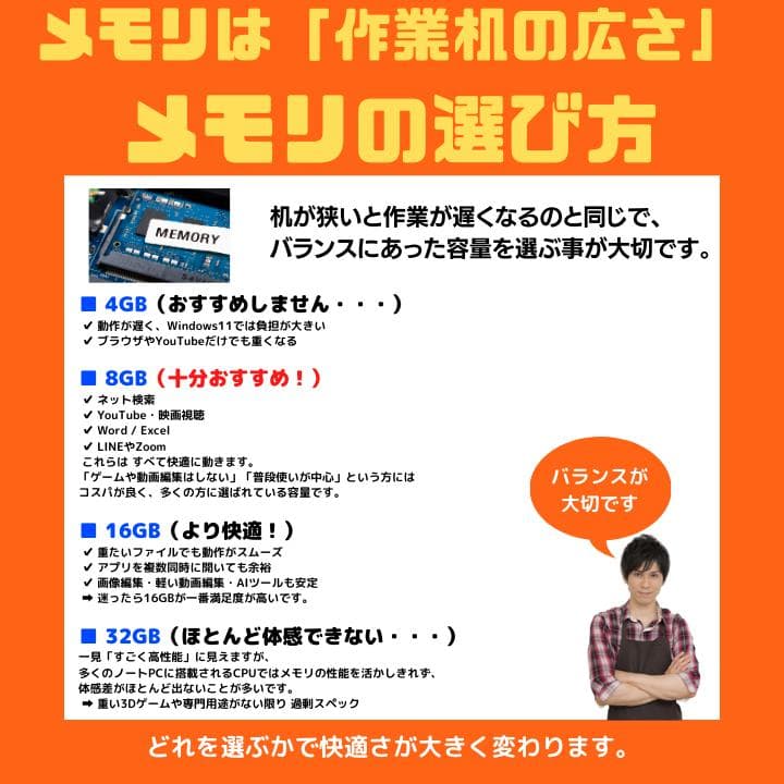 【i7 HQ×8GB×新品SSD✨】富士通／豪華アプリ／すぐ使える✨F421