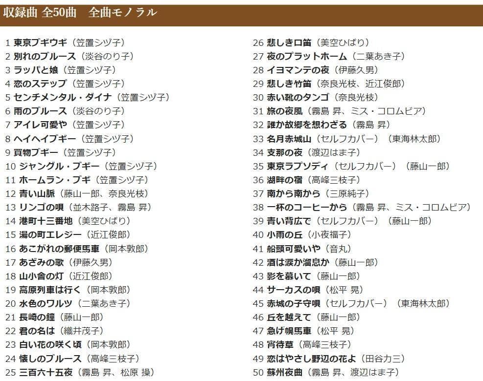 蓄音機 昭和レトロフォン ～ 東京ブギウギ モデル ～ 笠置シヅ子 昭和歌謡曲